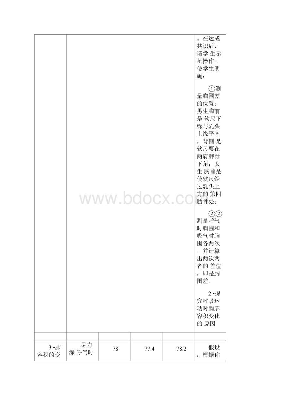 新课标人教版七年级生物下册全册教案.docx_第3页