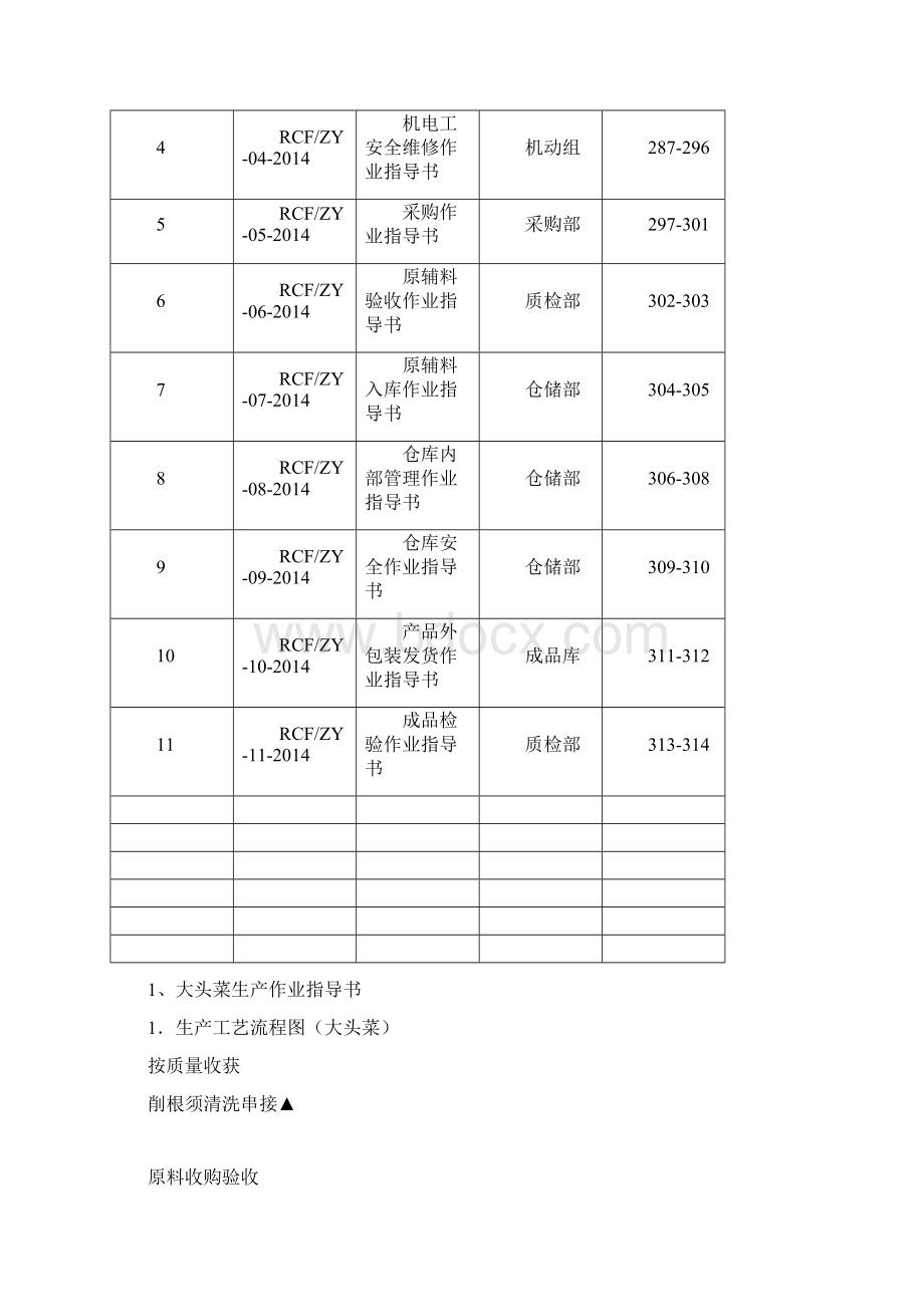 大头菜生产企业作业指导书汇编DOC.docx_第2页