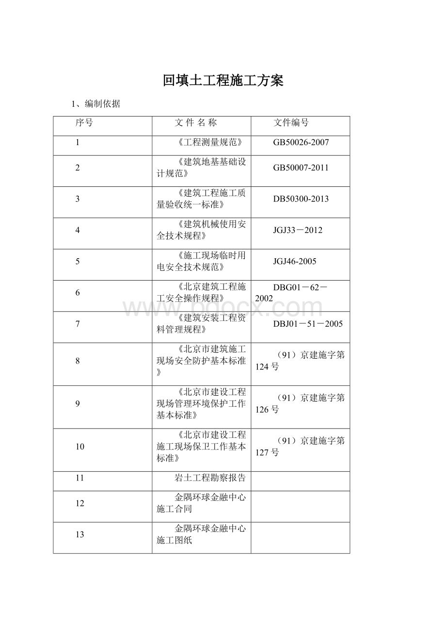 回填土工程施工方案Word文档下载推荐.docx_第1页