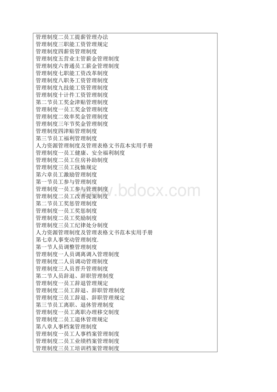 人力资源管理管理制度及管理表格文书范本实用手册.docx_第3页