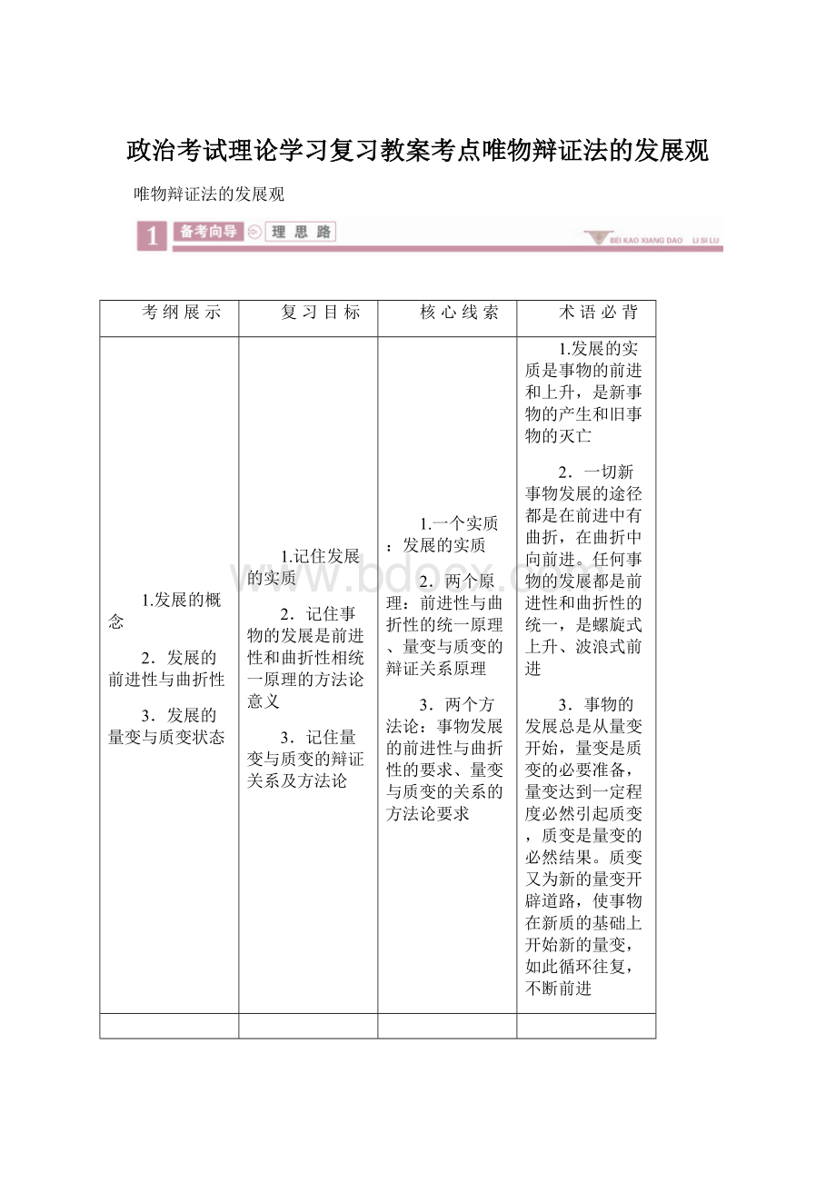 政治考试理论学习复习教案考点唯物辩证法的发展观.docx