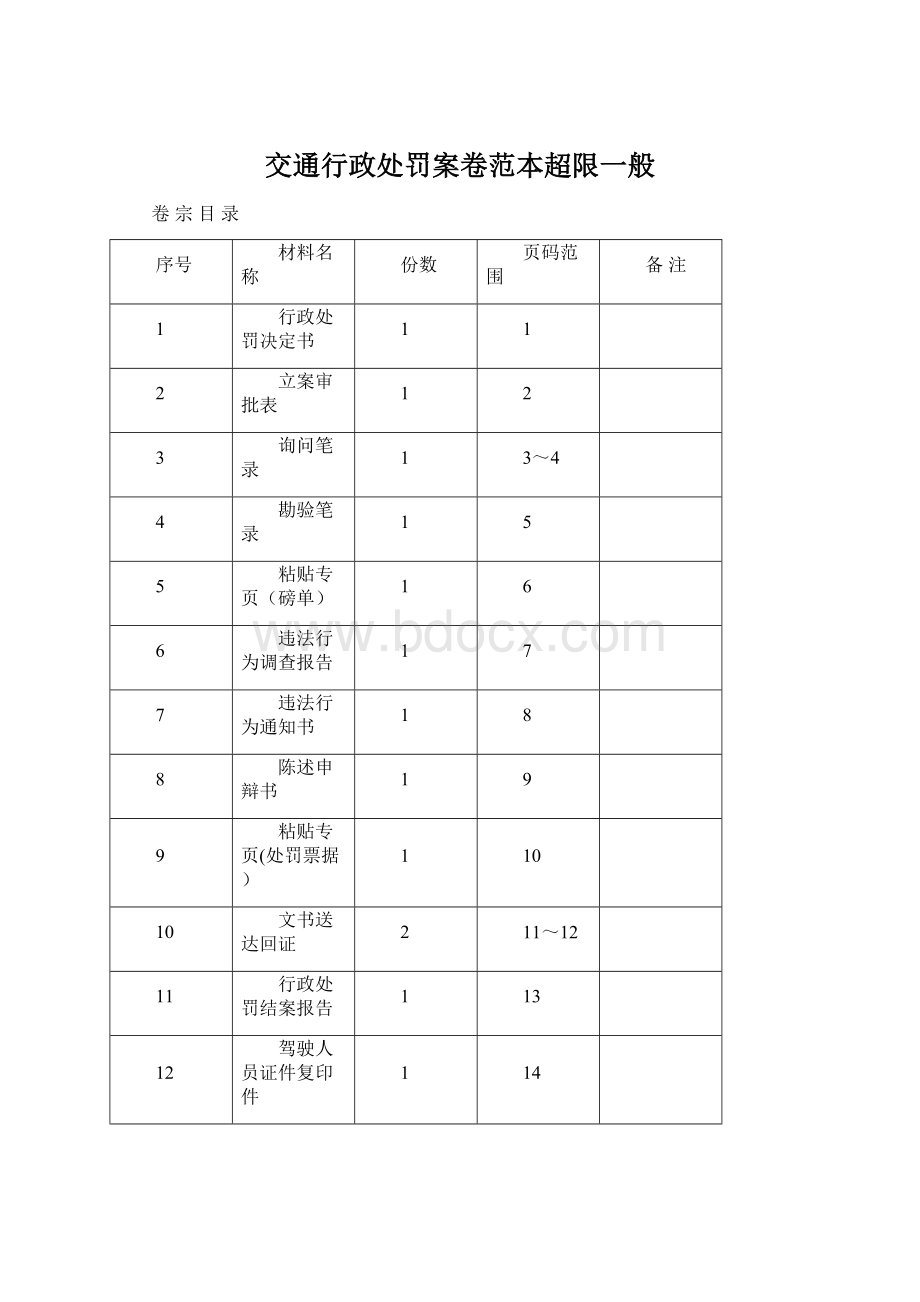 交通行政处罚案卷范本超限一般.docx