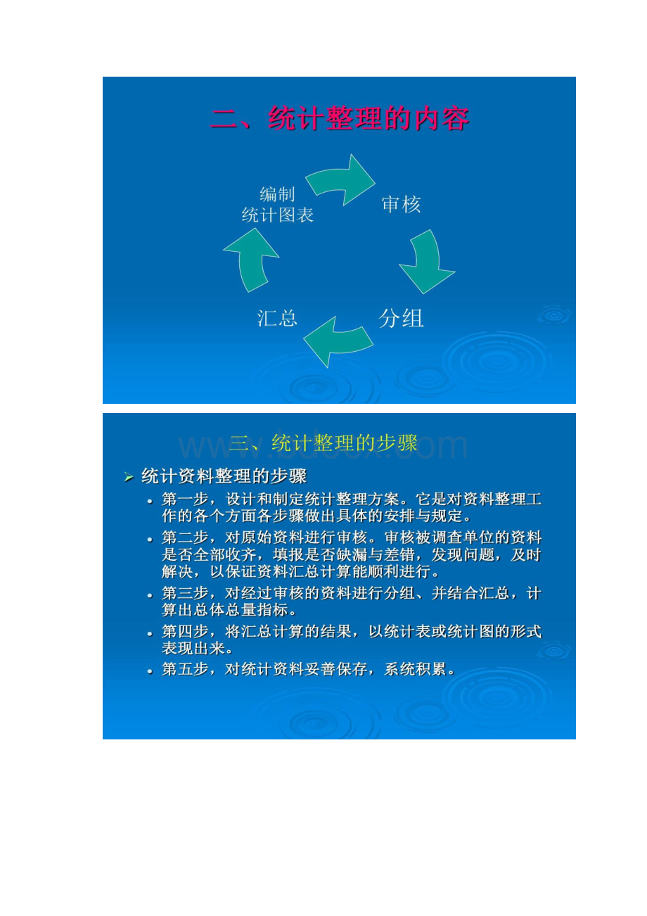 统计学统计数据的整理和显示.docx_第3页