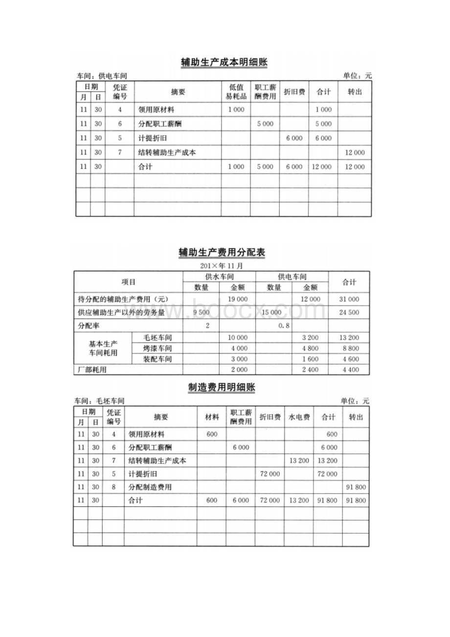 成本会计实训参考答案Word文件下载.docx_第3页