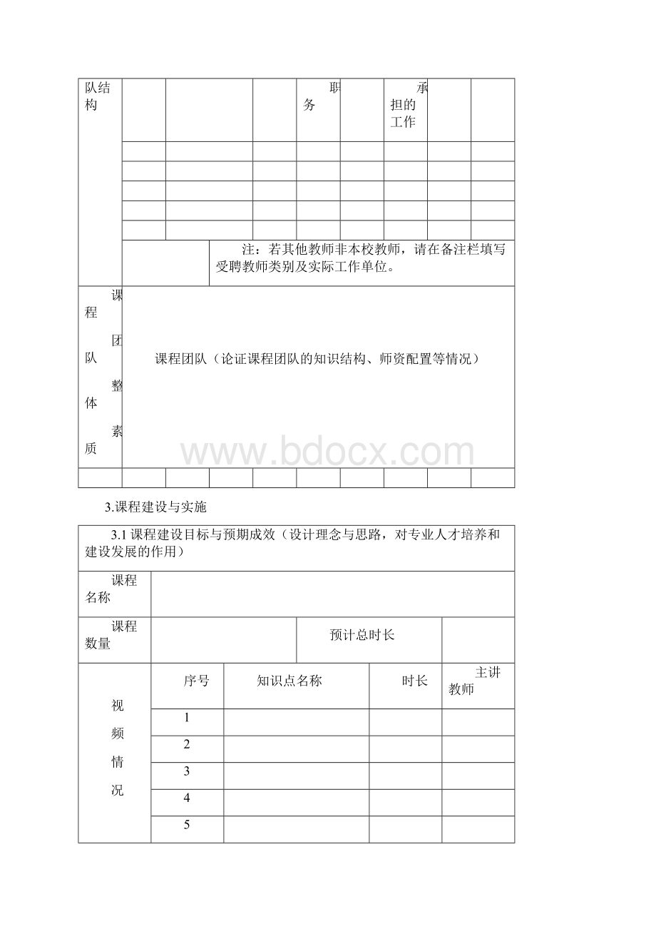 在线开放课程项目建设任务书除精品资源共享课精品视频公开课外Word文件下载.docx_第3页