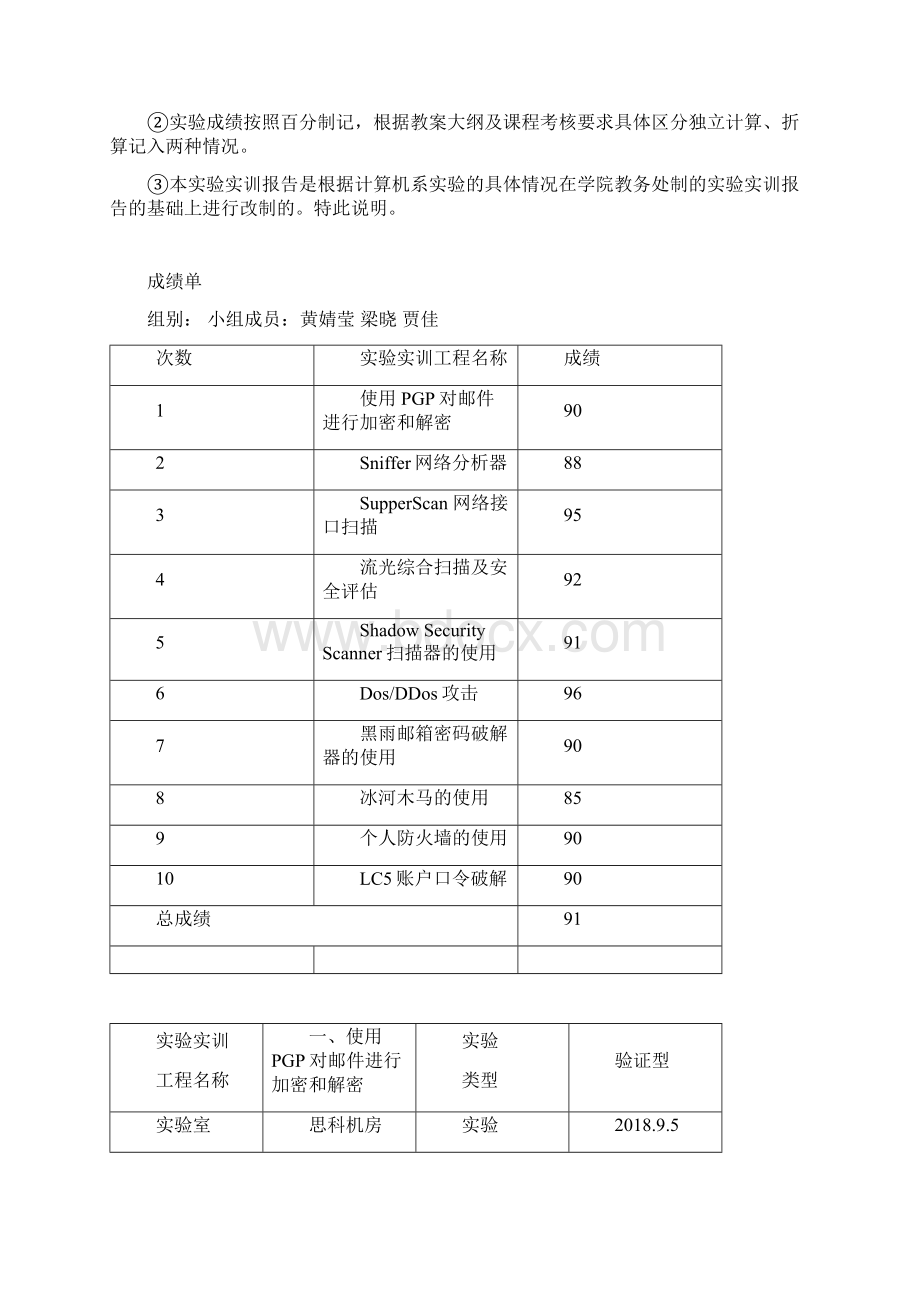 黄婧莹贾佳梁晓9网络技术二班《网络安全技术》实验分析方案.docx_第2页