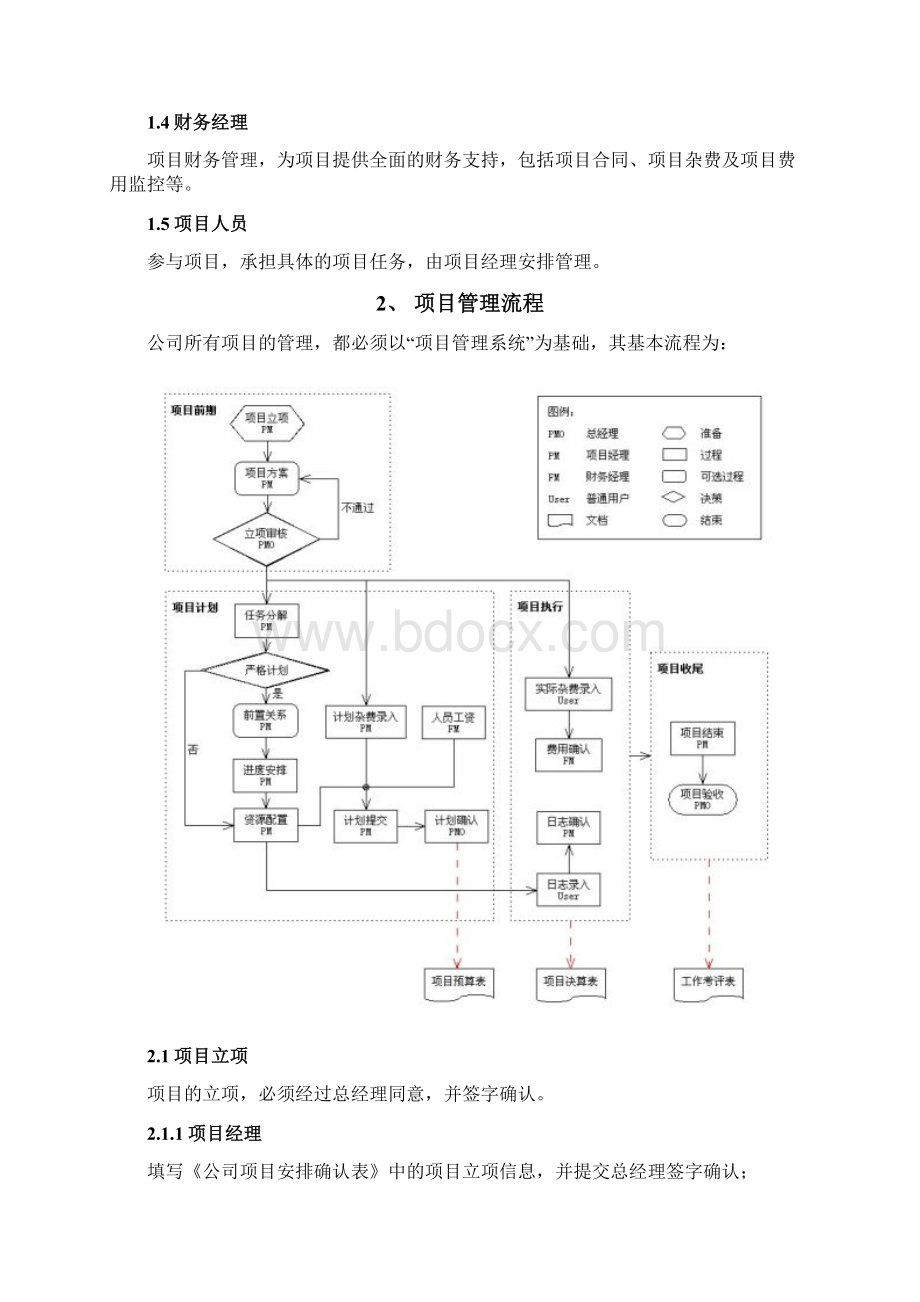 项目管理系统流程和要求规范.docx_第2页