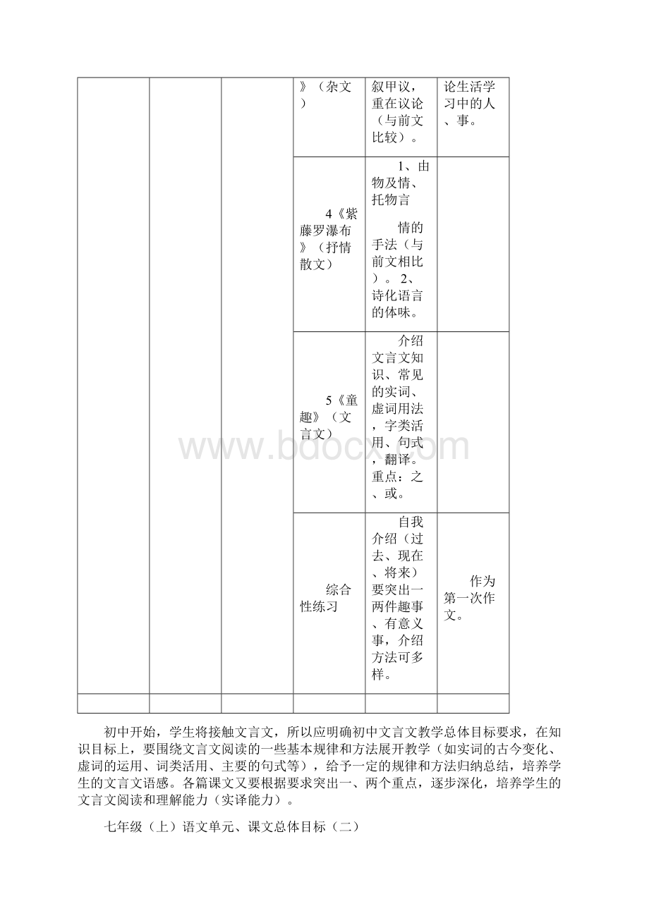 初中语文教材分析.docx_第3页