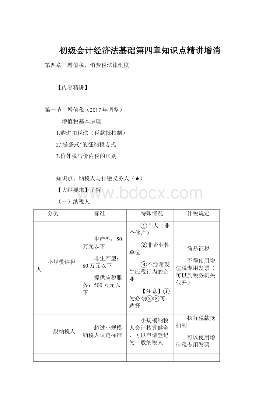 初级会计经济法基础第四章知识点精讲增消.docx