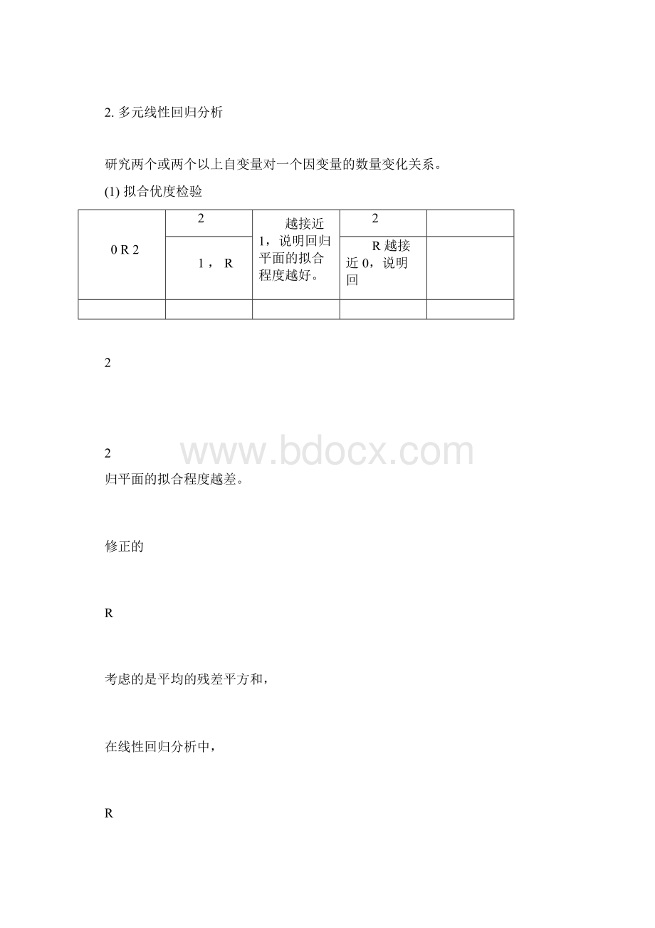 Feng笔记SPSS操作中的各种检验统计量和判别准则完整手册10天完成Word下载.docx_第3页