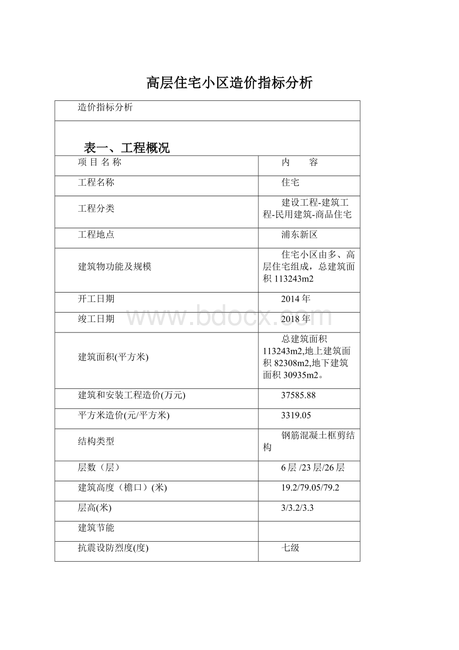 高层住宅小区造价指标分析Word格式文档下载.docx_第1页