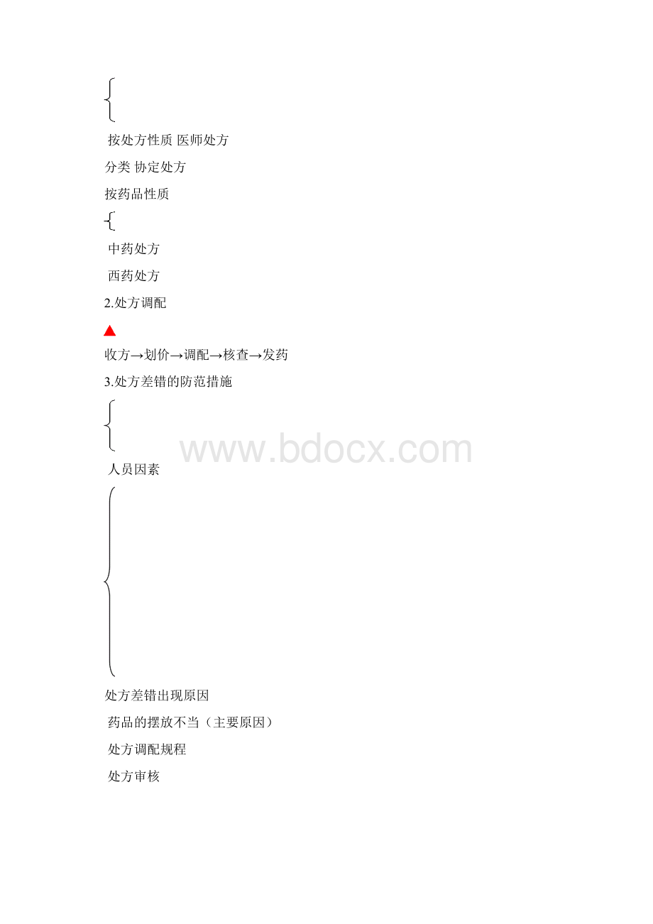 初级药师考试复习笔记医院药学综合知识与技能总论.docx_第2页