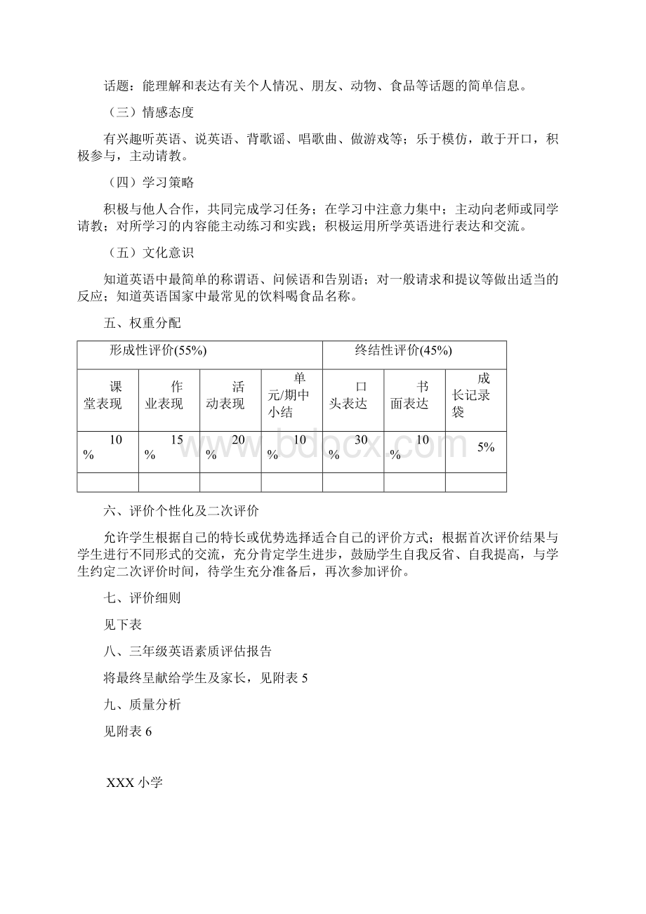 小学三年级英语评价方案及实施细则.docx_第2页