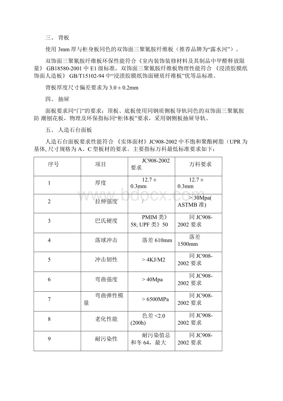 橱柜技术与验收标准规范Word格式.docx_第2页