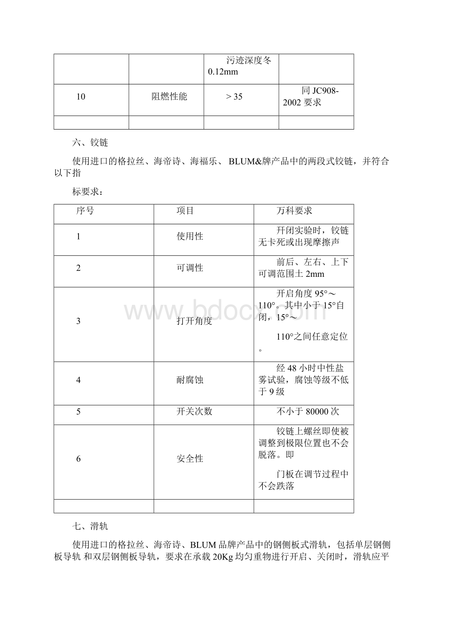 橱柜技术与验收标准规范Word格式.docx_第3页