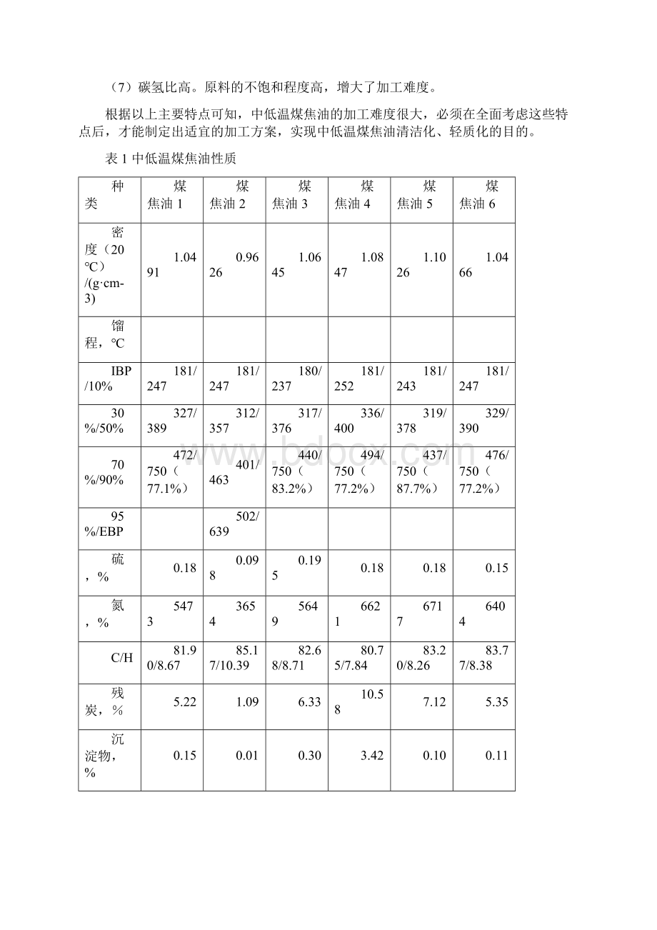 FRIPP煤焦油加氢技术Word文件下载.docx_第2页