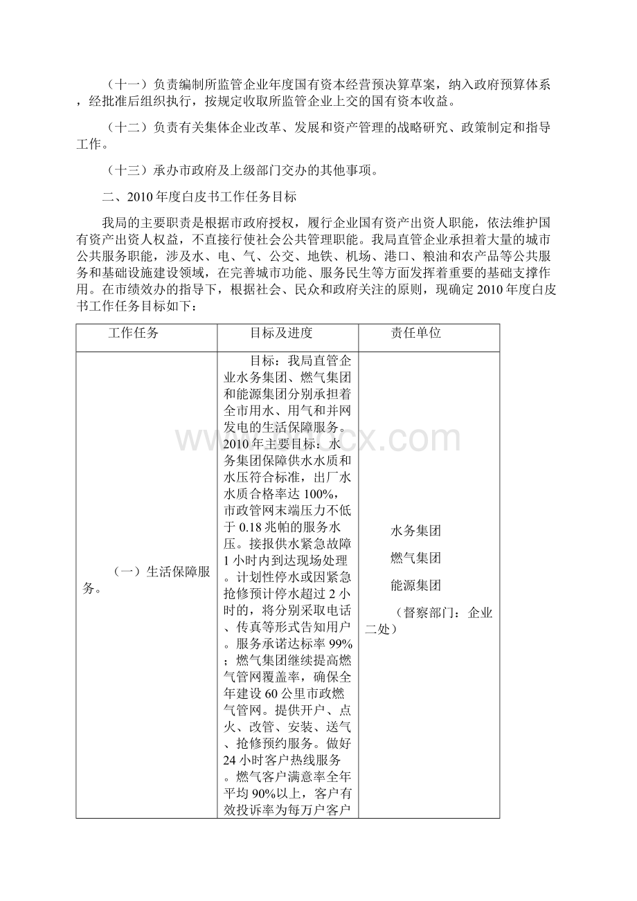 深圳市国有资产监督管理局Word格式文档下载.docx_第2页