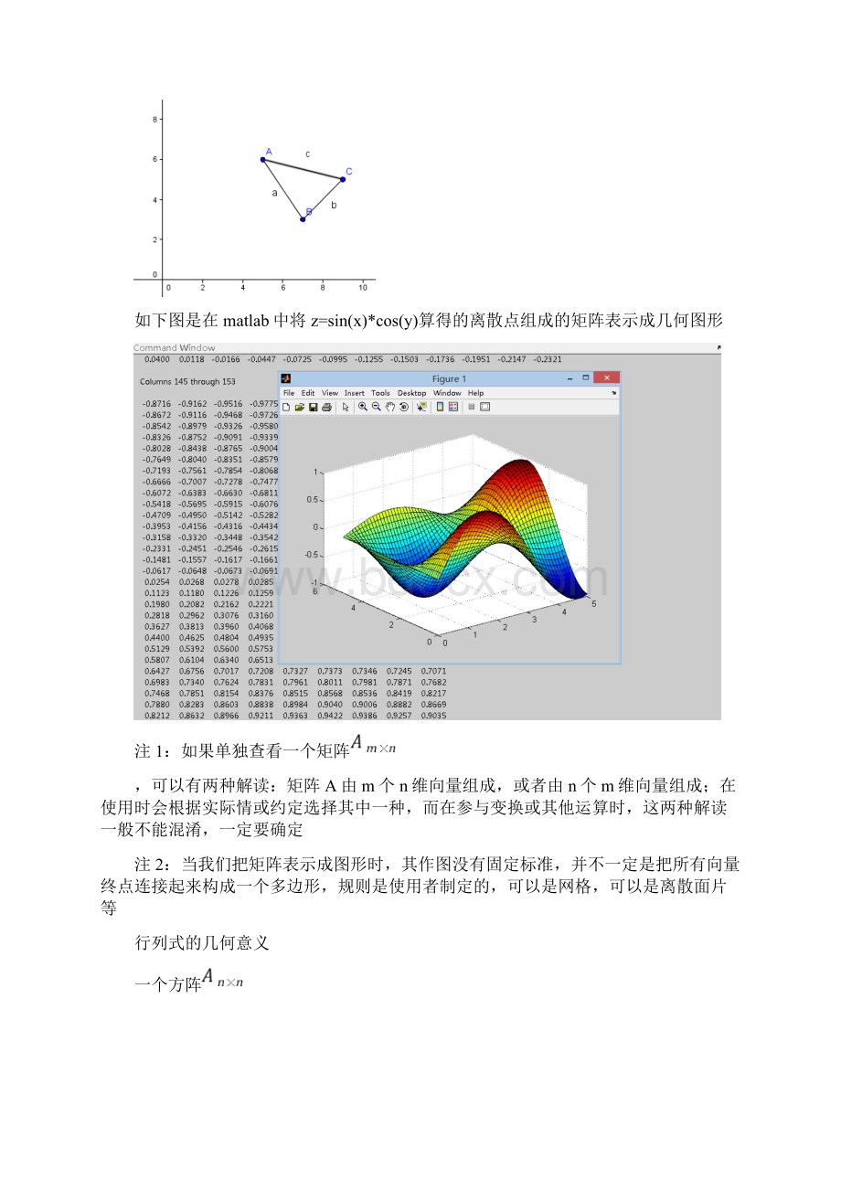 线性代数的几何意义.docx_第2页