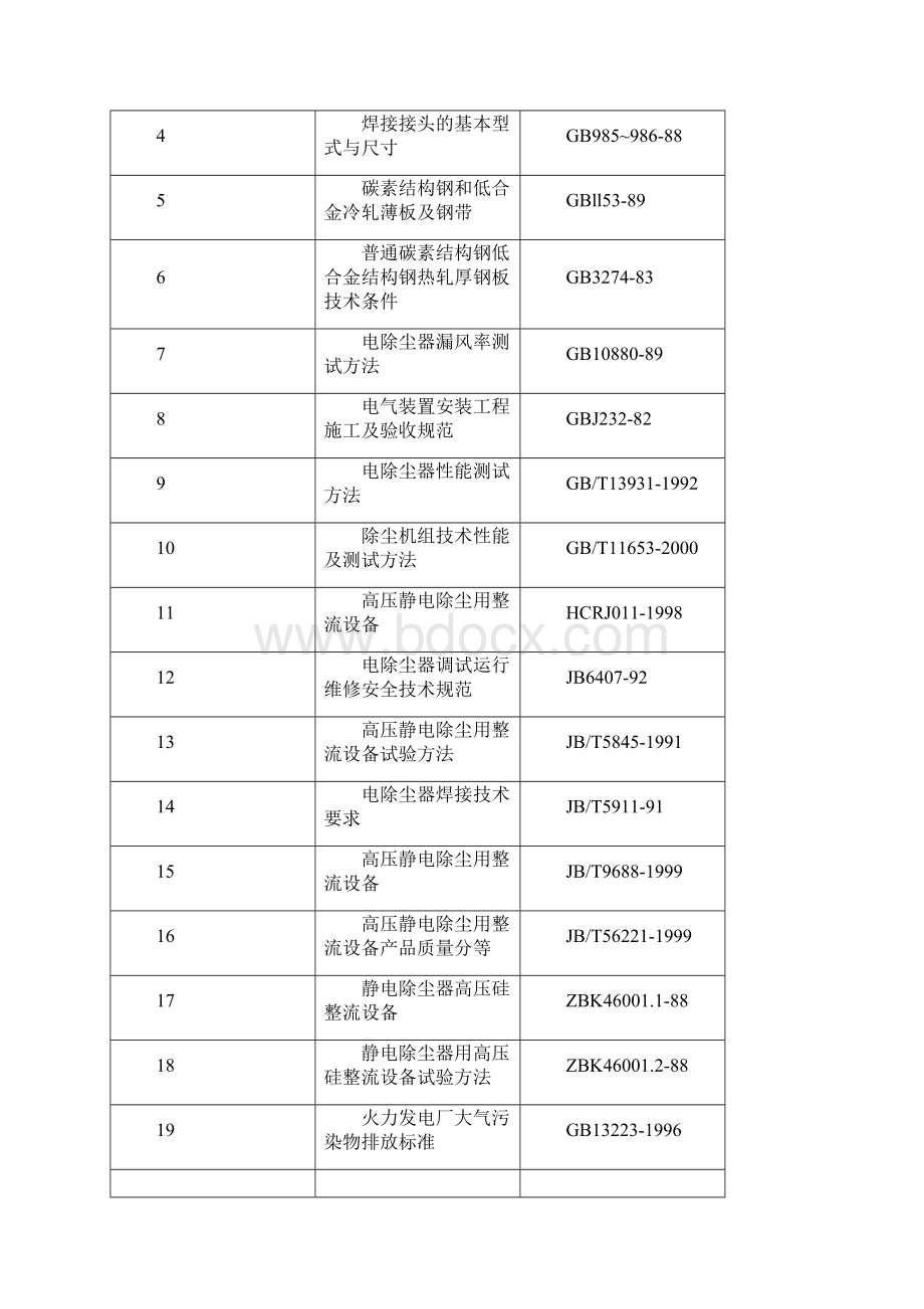 发电厂48th锅炉配套静电除尘器设计方案发电厂48吨锅炉电收尘方案Word文件下载.docx_第2页