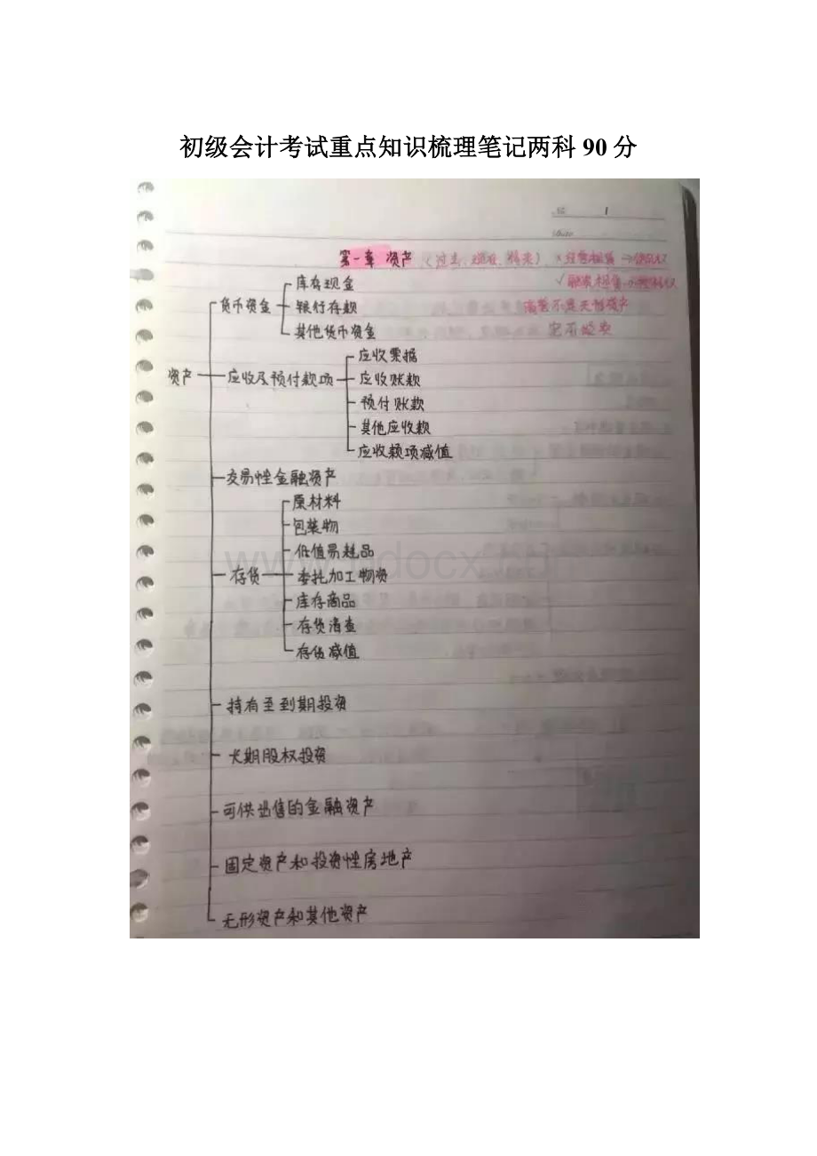 初级会计考试重点知识梳理笔记两科90分Word文档格式.docx_第1页