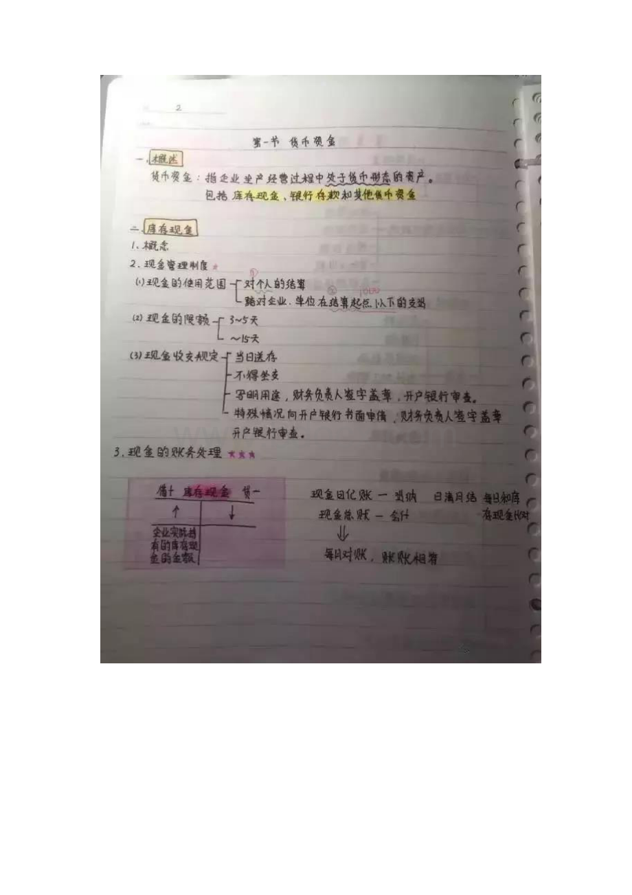 初级会计考试重点知识梳理笔记两科90分Word文档格式.docx_第2页