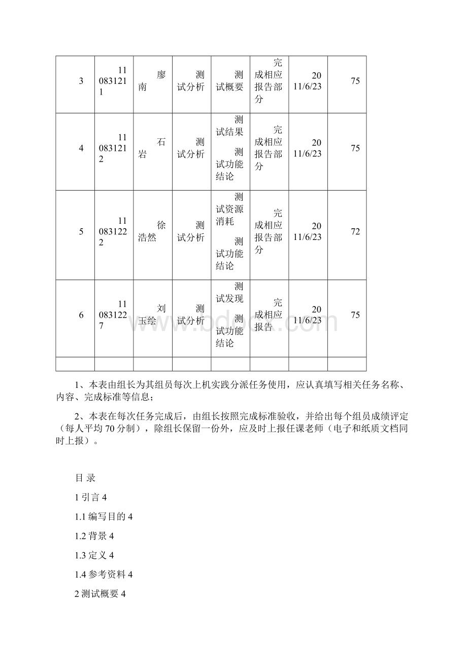 软件08206T图书信息管理系统06测试分析报告.docx_第2页