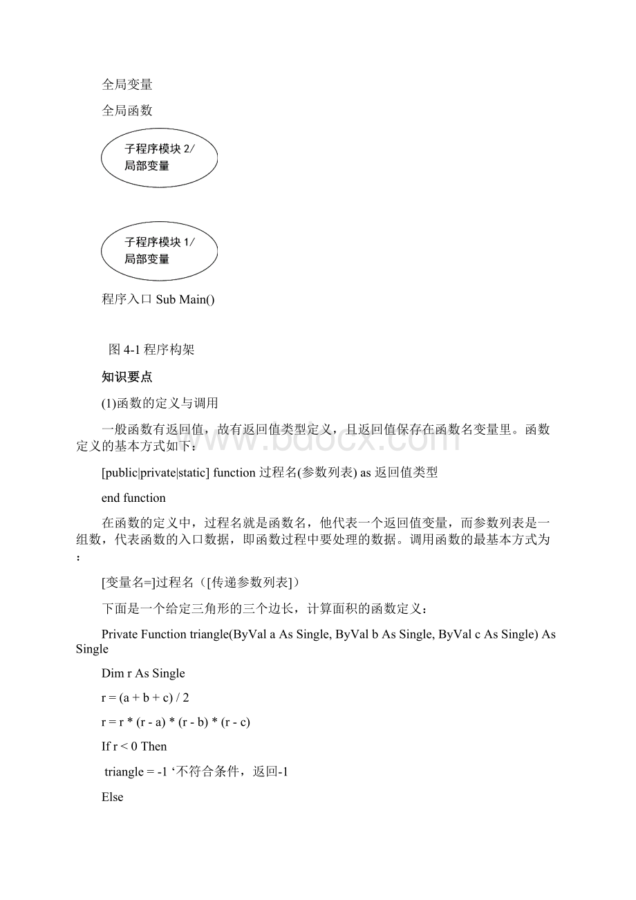 4函数与子程序.docx_第2页