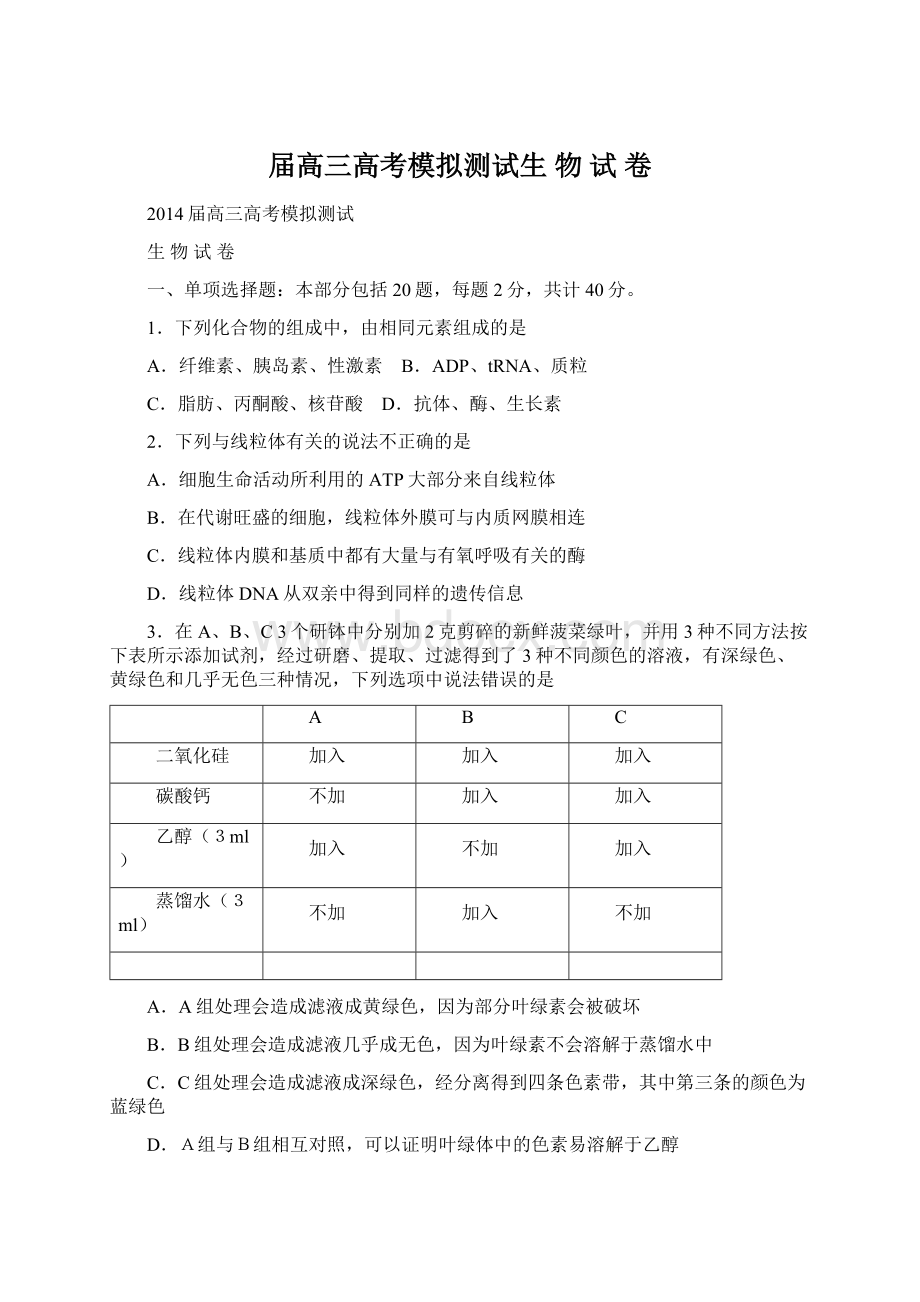 届高三高考模拟测试生 物 试 卷.docx_第1页