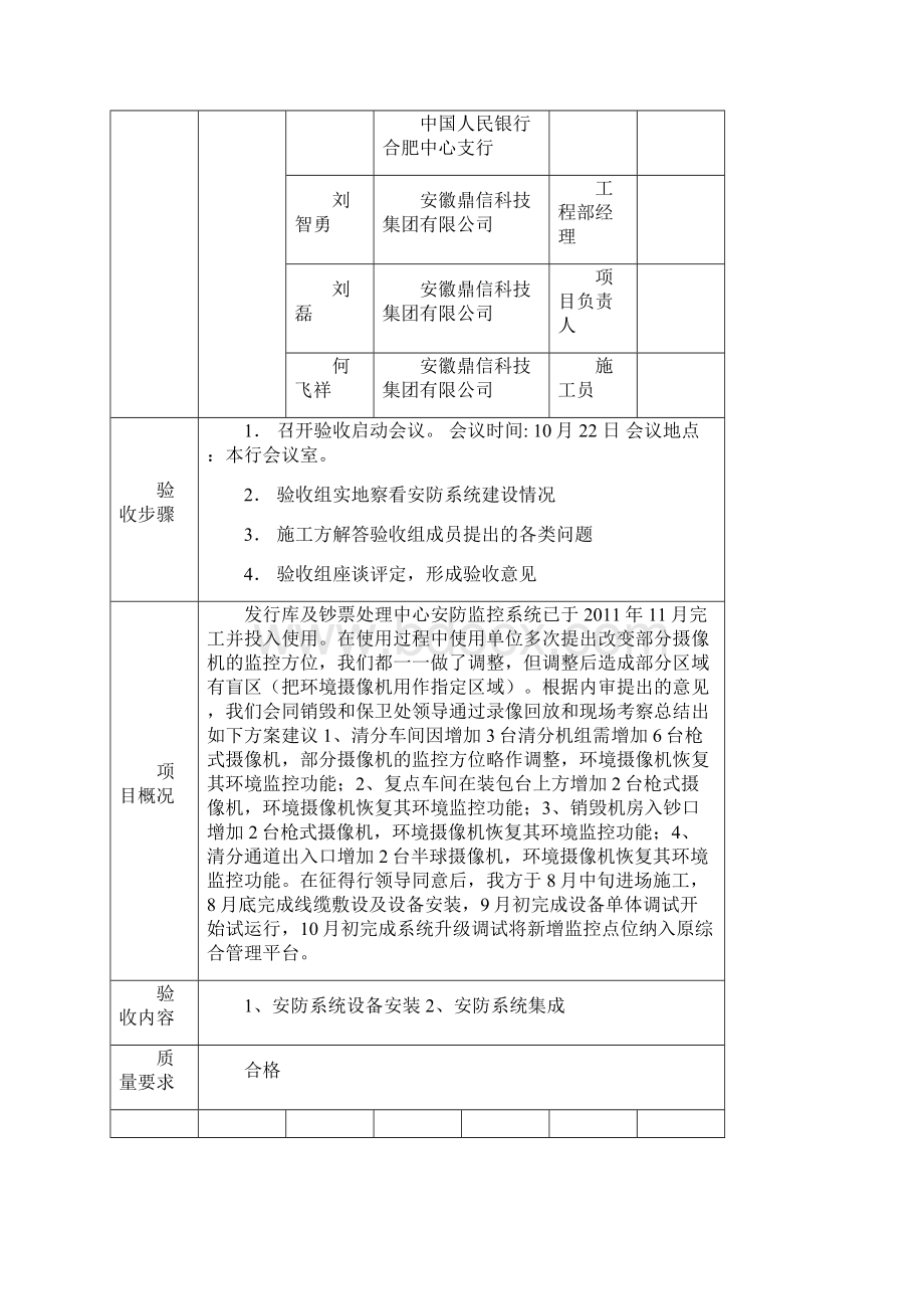 安防系统项目验收报告.docx_第3页