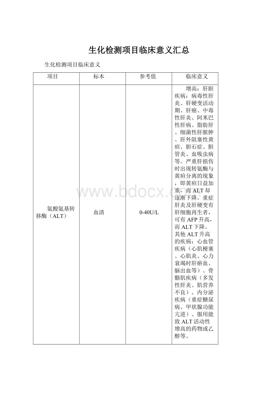 生化检测项目临床意义汇总.docx