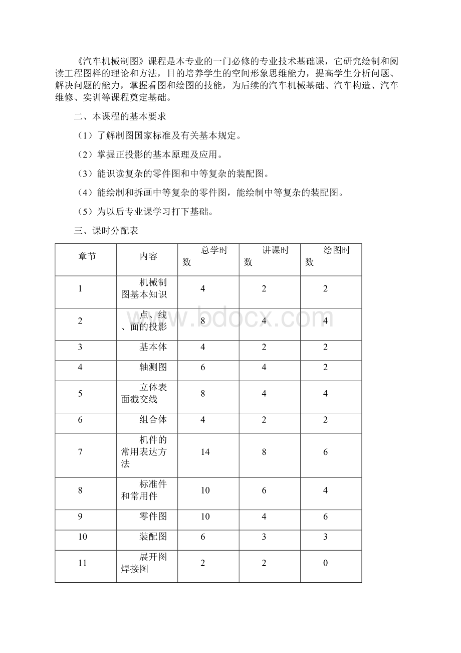 09汽车电子技术专业教学大纲汇编101119.docx_第2页