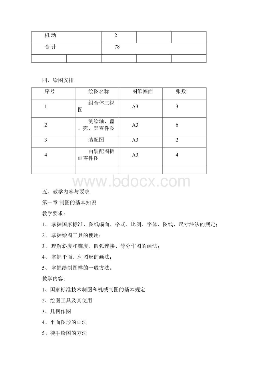 09汽车电子技术专业教学大纲汇编101119.docx_第3页