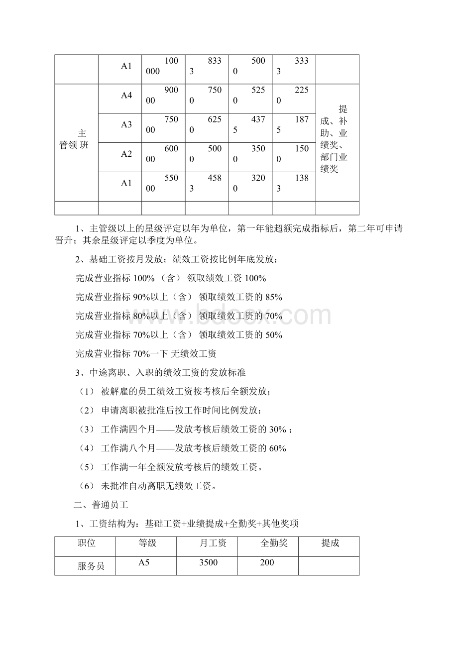 员工激励及薪酬福利制度.docx_第2页