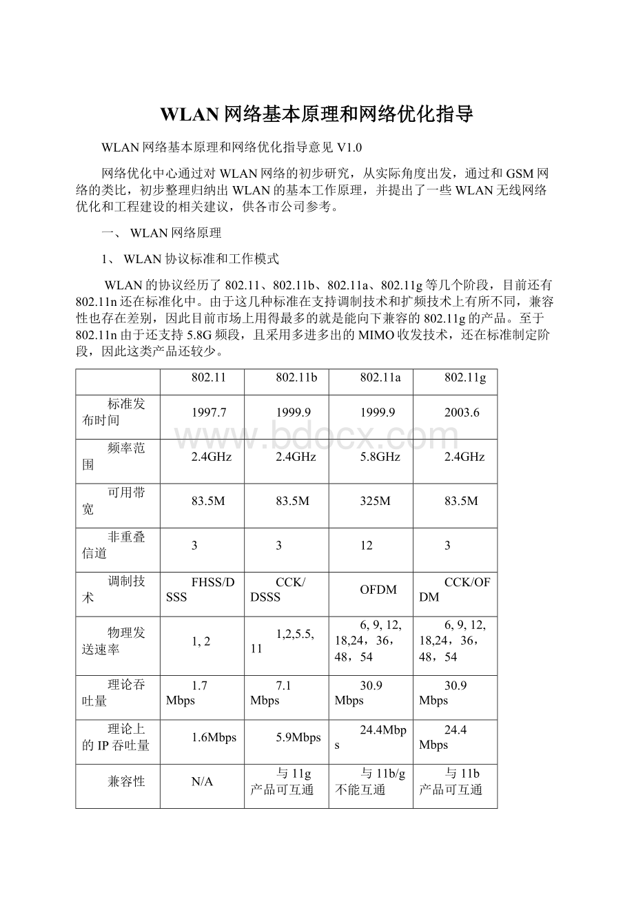 WLAN网络基本原理和网络优化指导.docx