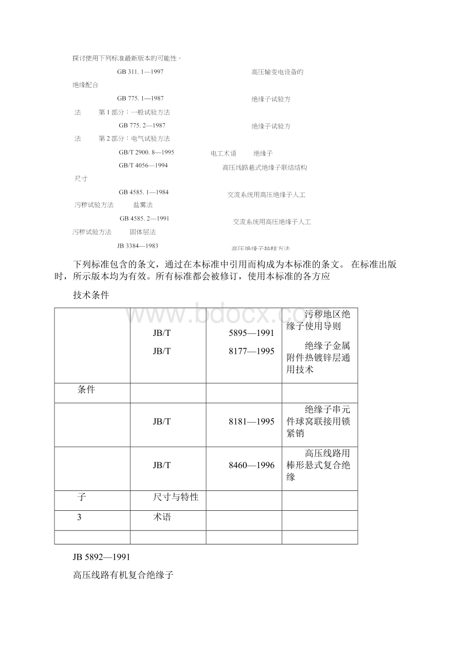 JBT87371998高压线路用复合绝缘子使用导则.docx_第2页