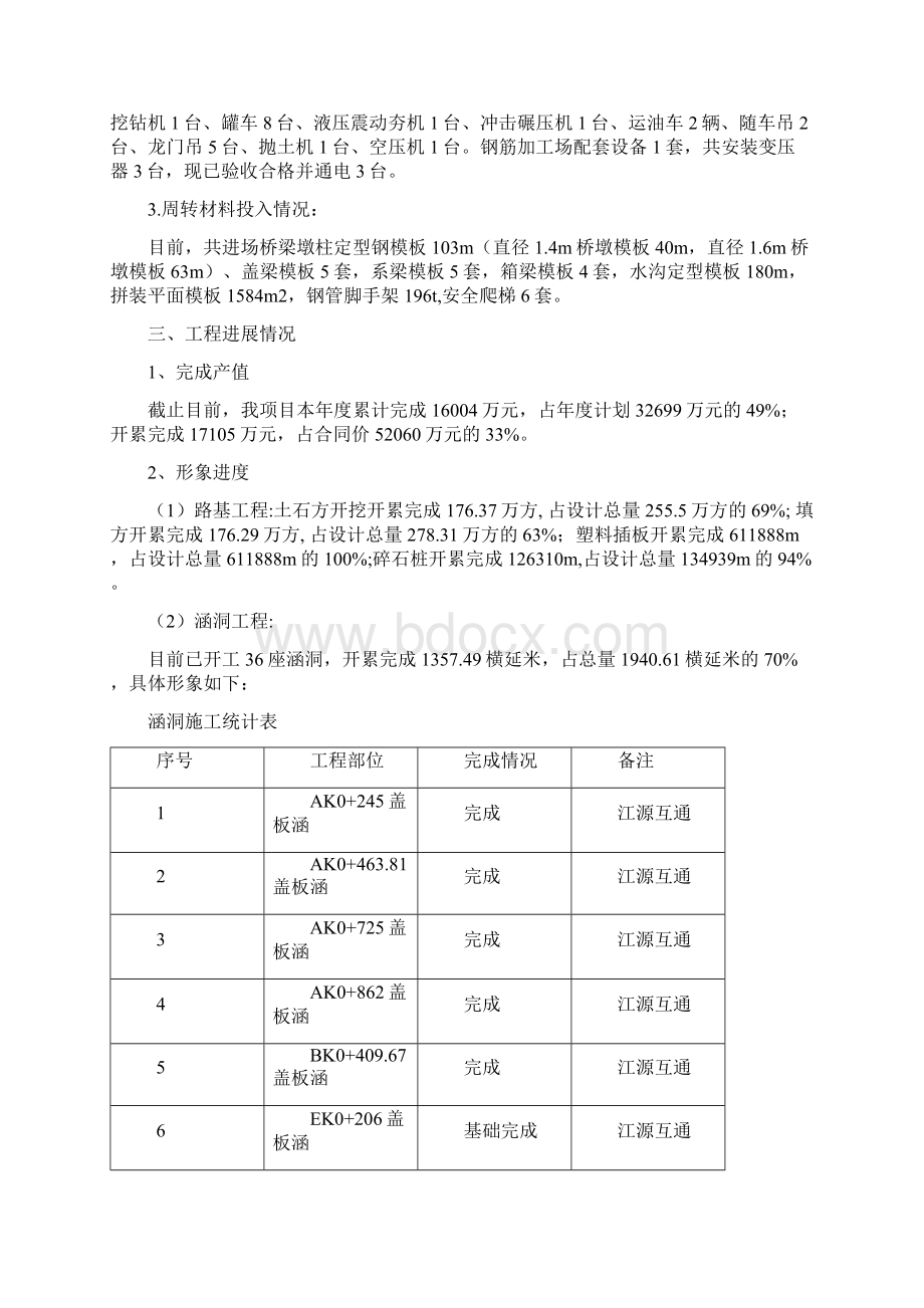 #####项目监理例会汇报材料.docx_第2页