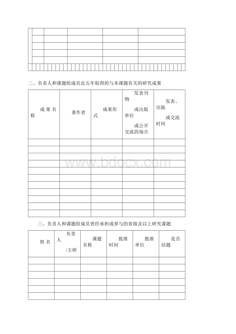 自贡市教育科研项目课题申报表空.docx_第3页