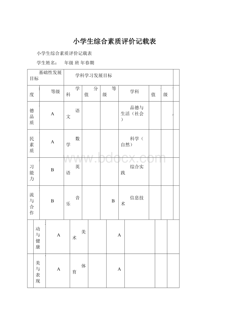 小学生综合素质评价记载表Word格式文档下载.docx