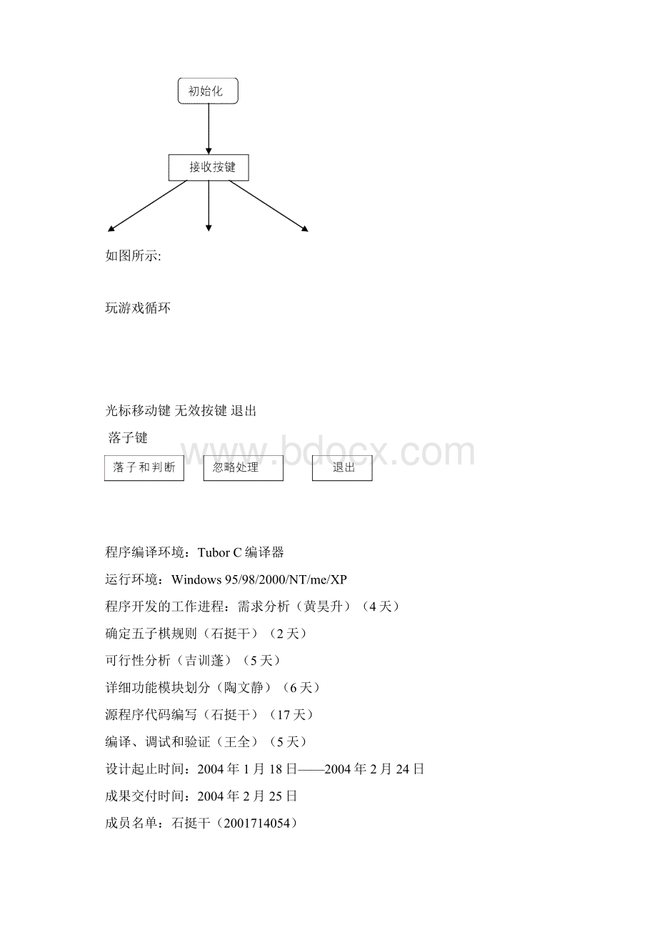 软件技术基础课程设计.docx_第3页