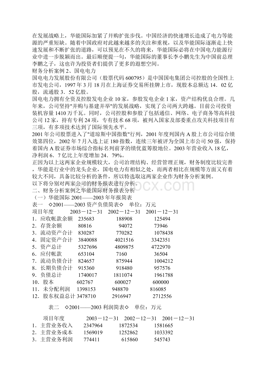 财务分析Word文档格式.docx_第2页