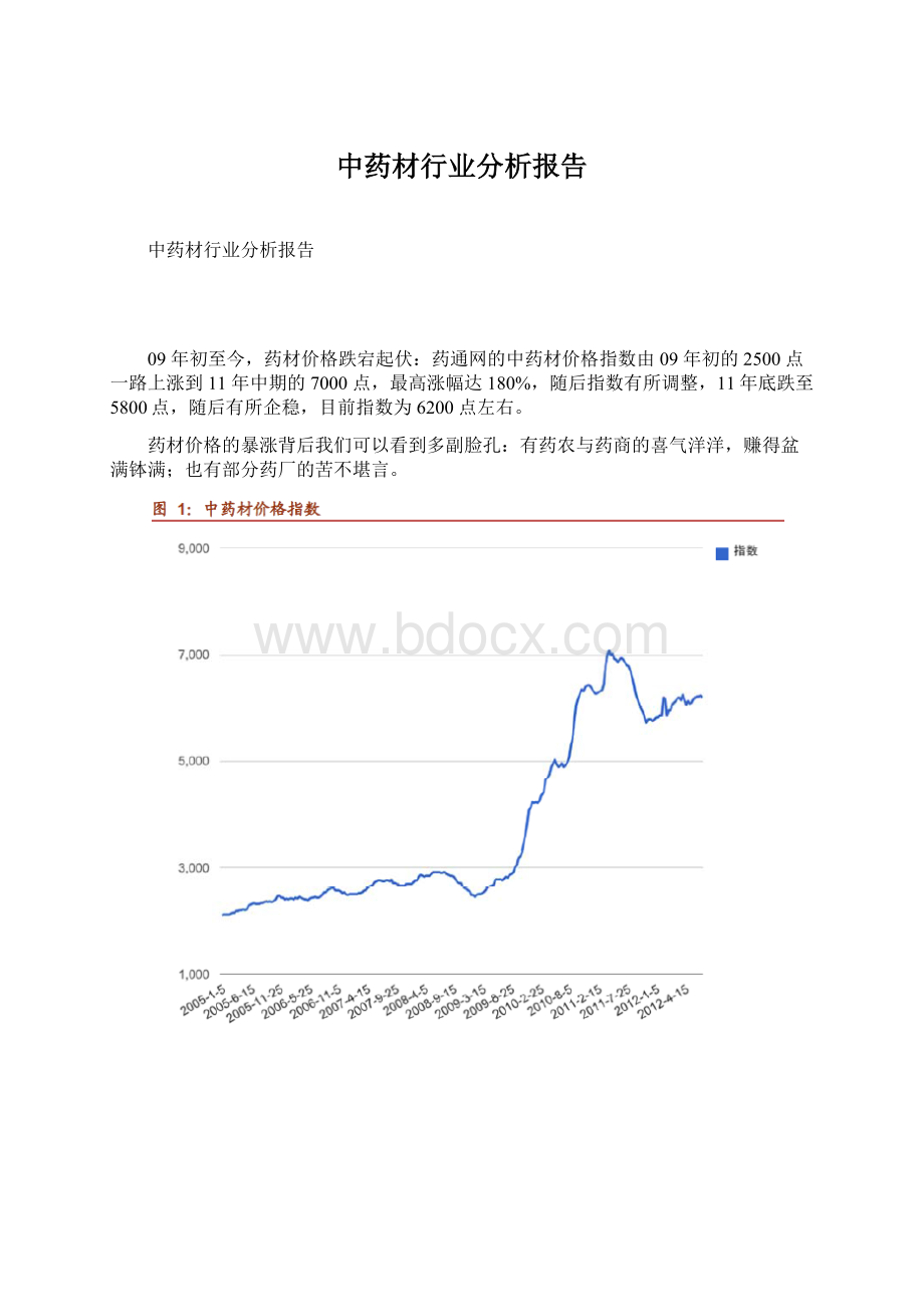 中药材行业分析报告.docx_第1页