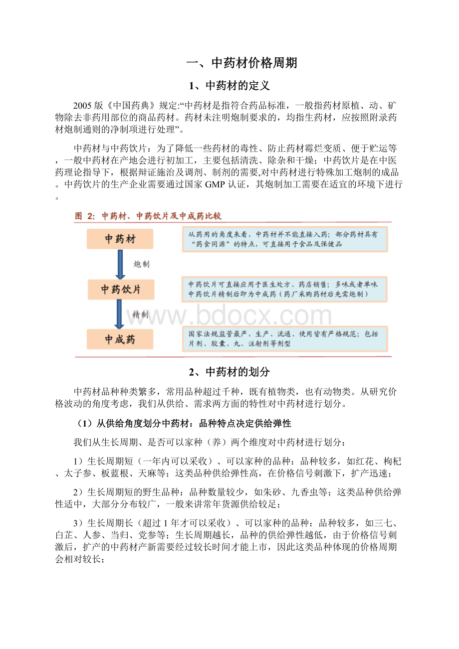 中药材行业分析报告.docx_第2页