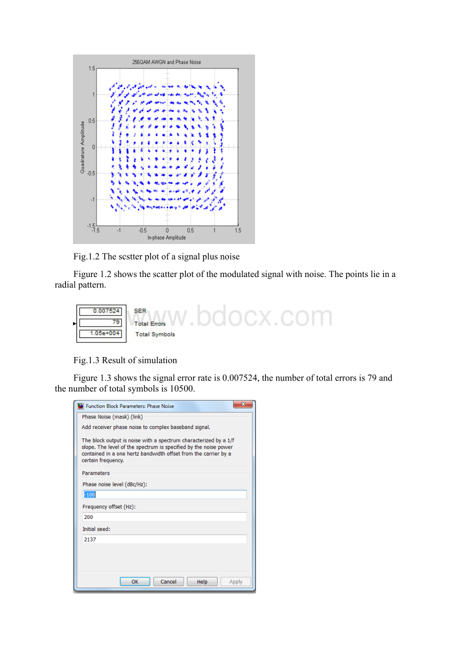 Digital communication practical session assignment 1Word下载.docx_第2页