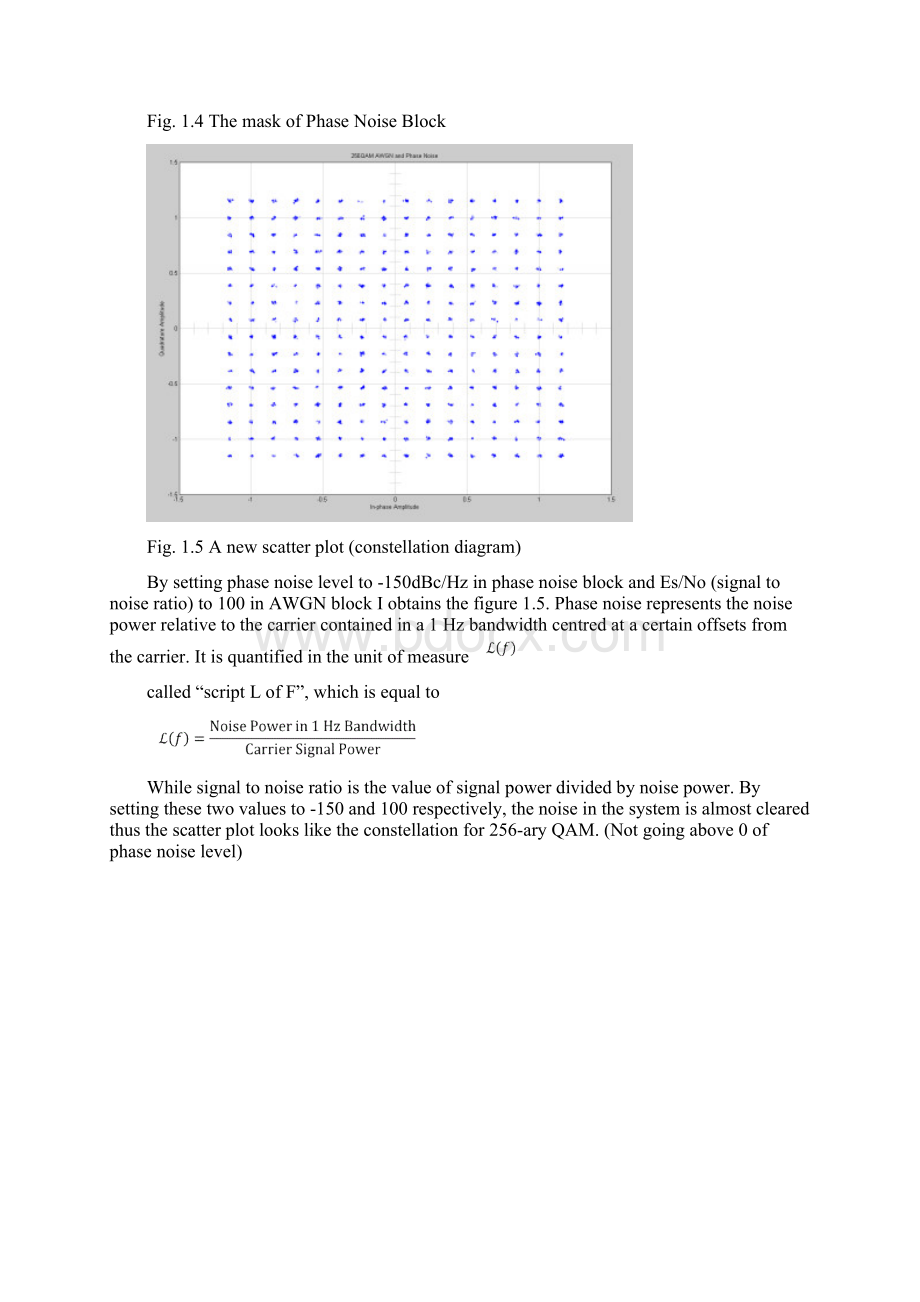 Digital communication practical session assignment 1Word下载.docx_第3页