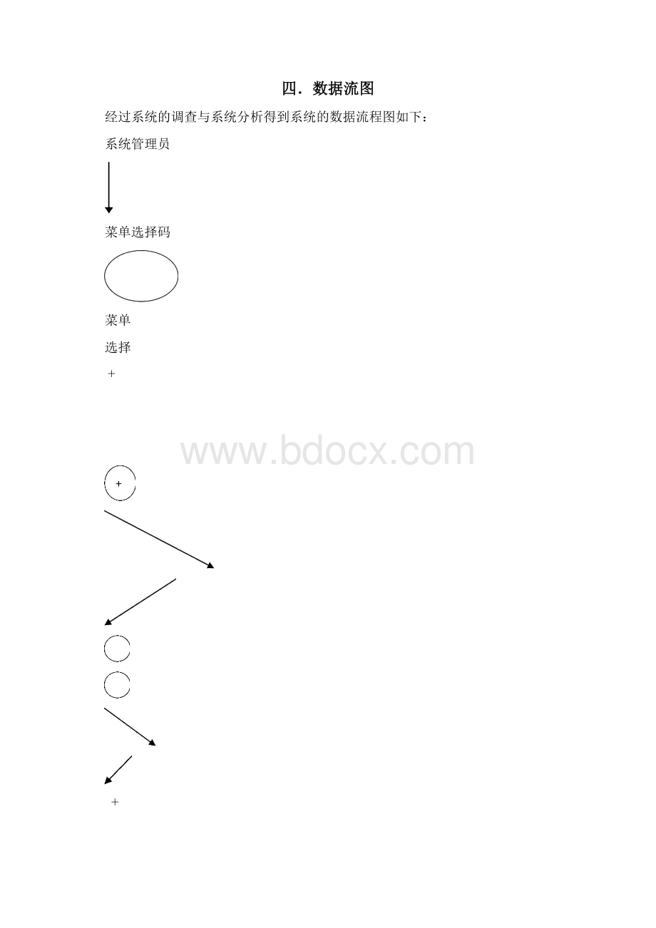 学生信息管理系统Word文档下载推荐.docx_第2页