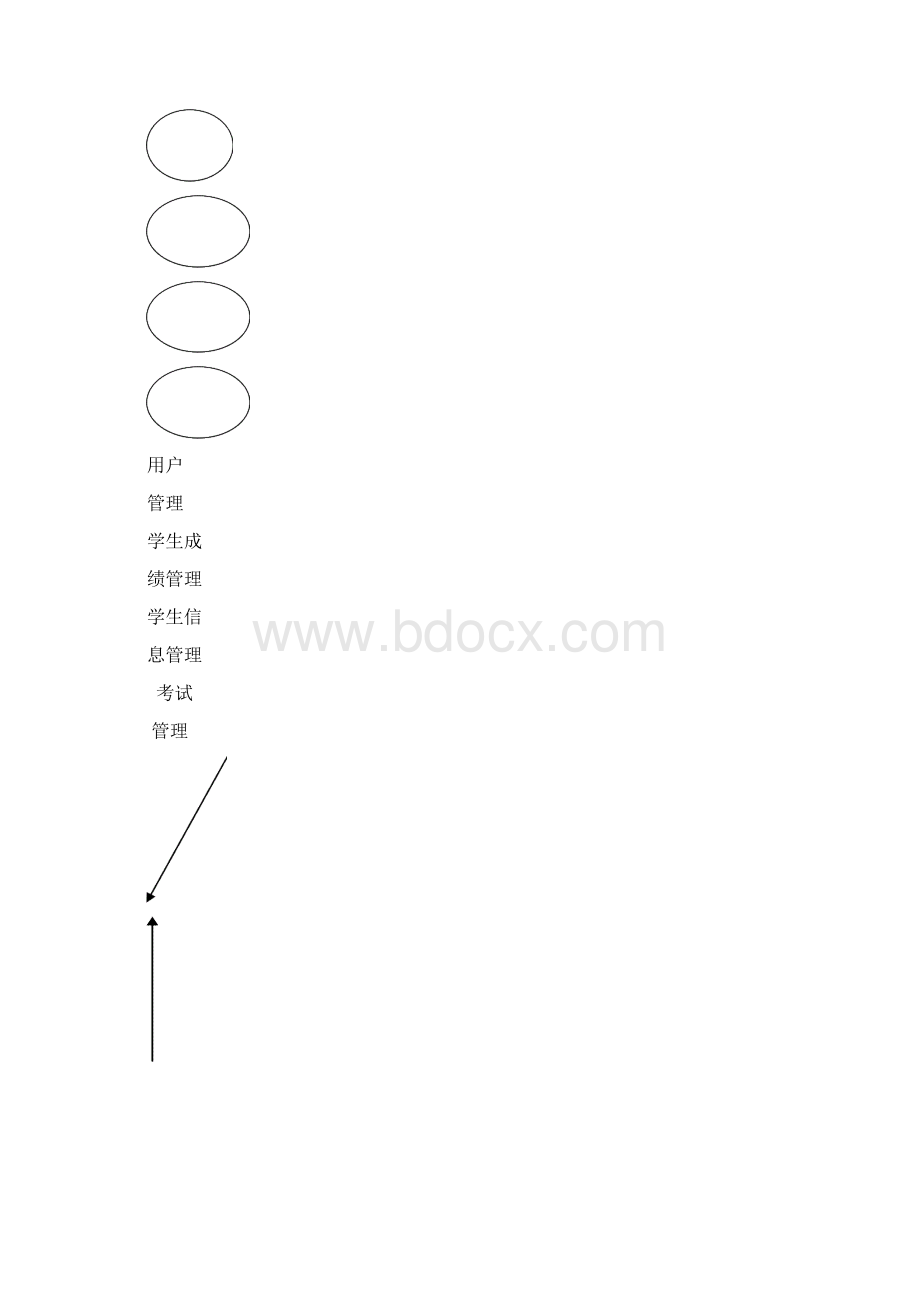 学生信息管理系统Word文档下载推荐.docx_第3页