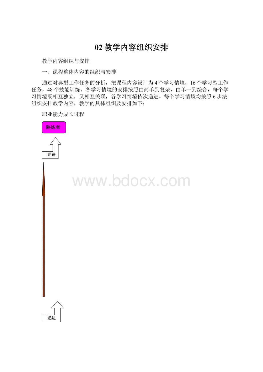 02教学内容组织安排Word格式.docx_第1页