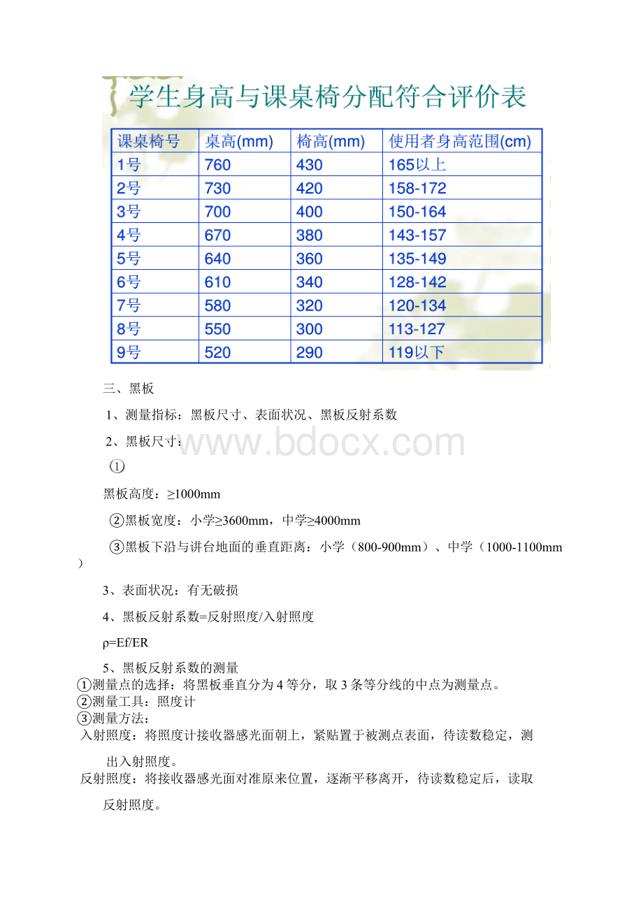 学校卫生现场检测常见项目及方法.docx_第3页