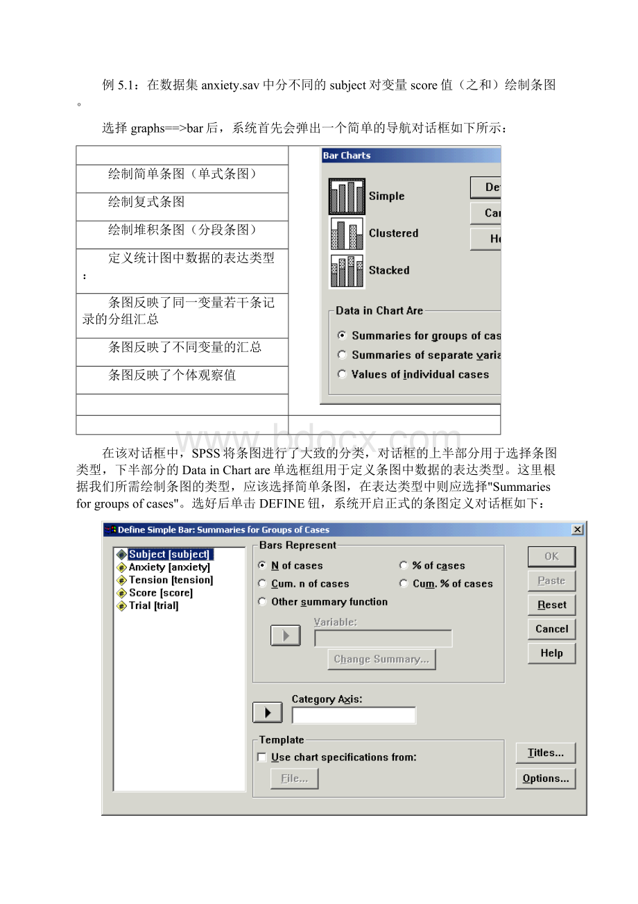 5 SPSS统计绘图功能详解Word文件下载.docx_第3页