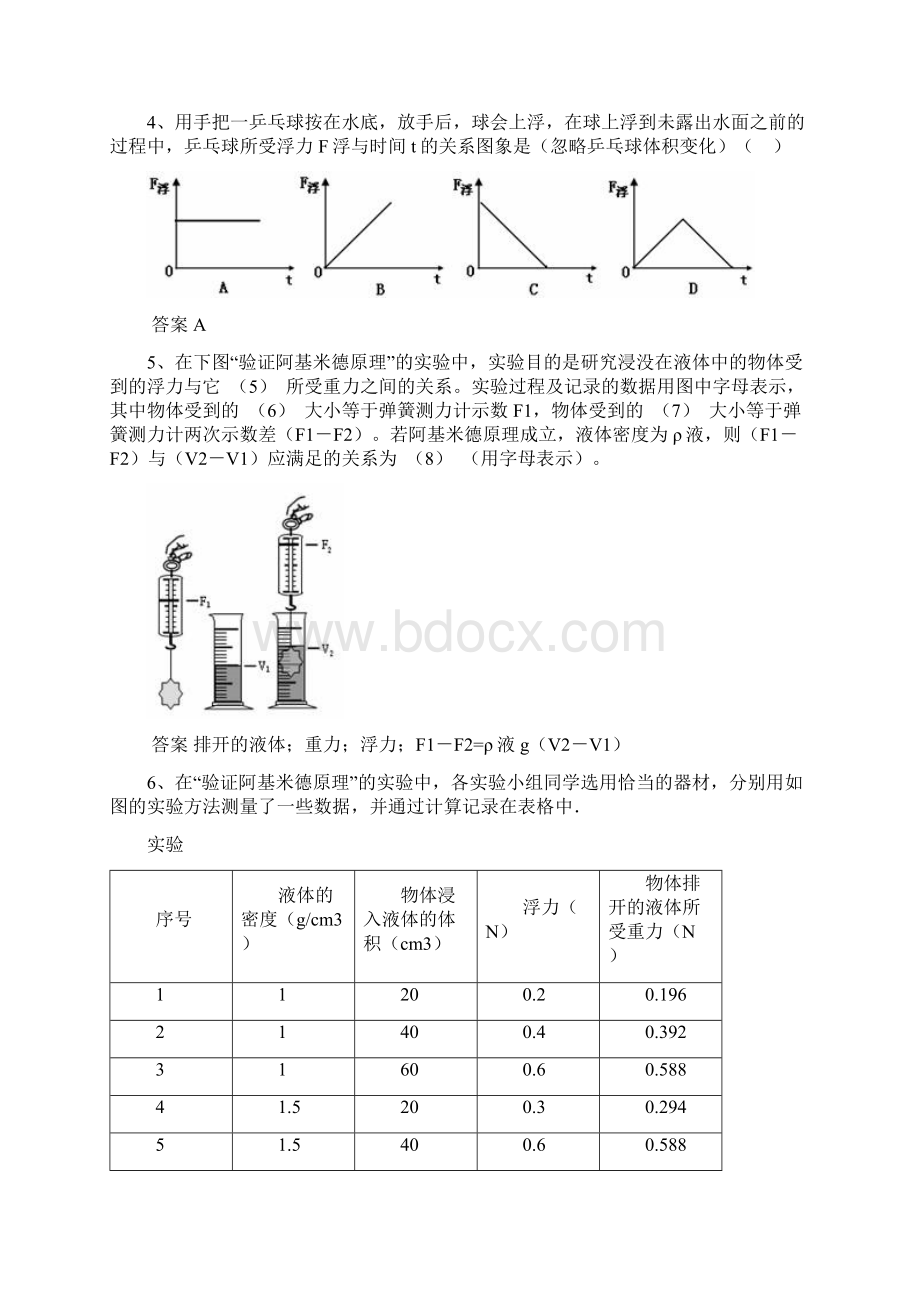 阿基米德原理.docx_第3页